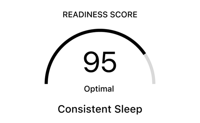 Sleep Health Metrics Guide: Deep Sleep, REM, WASO and More